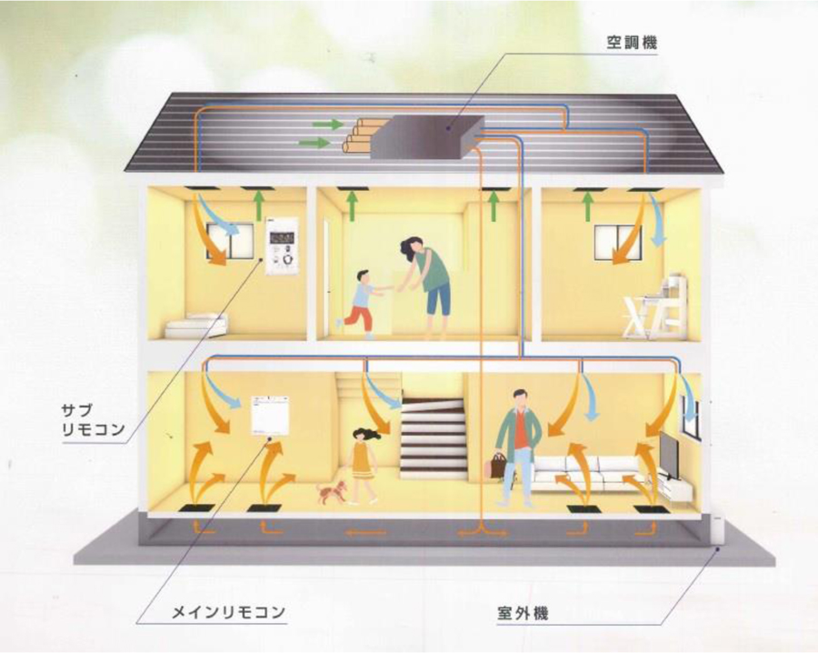 【地元の会社で建てたい方必見】大治町モデルホーム内覧会＆すまい相談会